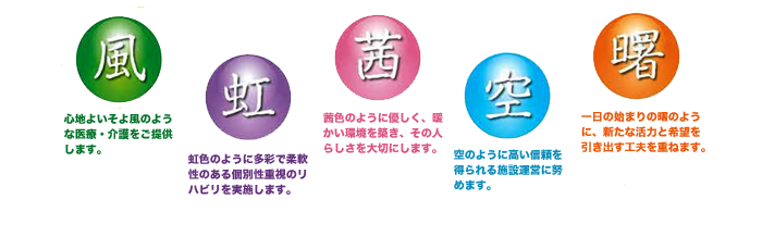 施設ご紹介　2階～６階